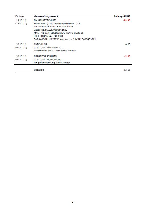 bank statement page 2